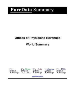 cover image of Offices of Physicians Revenues World Summary